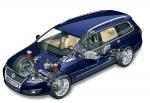 Volkswagen Passat Variant 2005 года